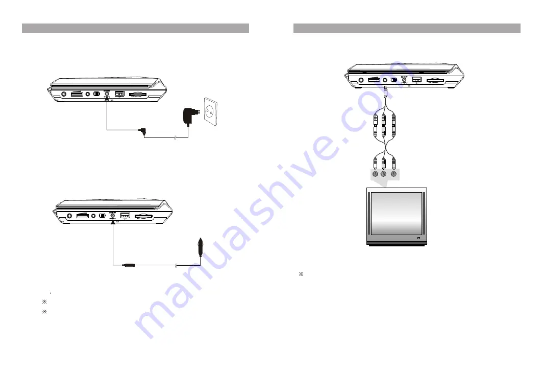 Irradio DVP-9001UC User Manual Download Page 36