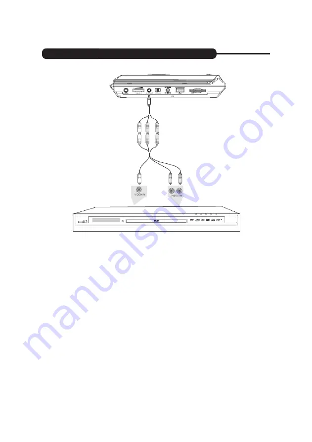 Irradio DVP-9001UC User Manual Download Page 60