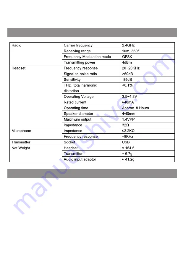 Irradio WI-STREAM User Manual Download Page 15