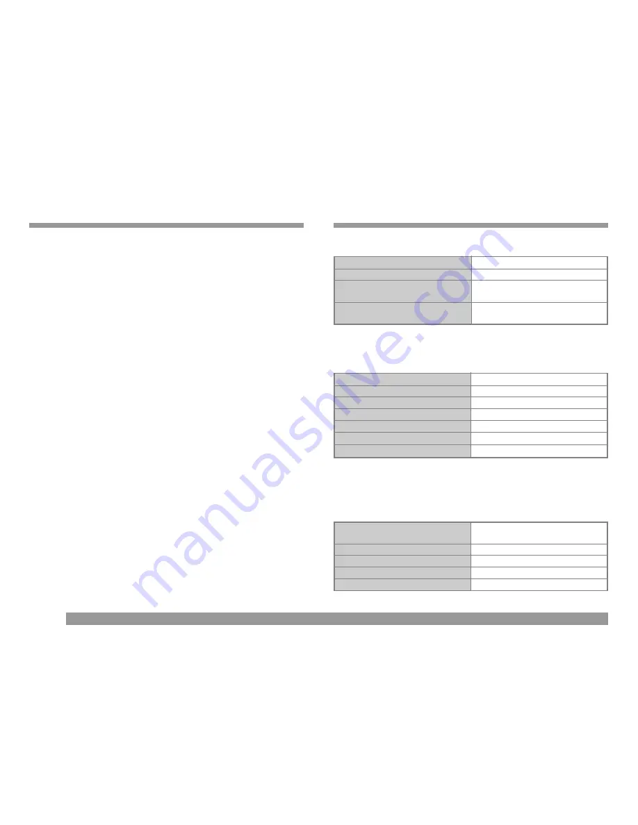 Irradio XTD-7000AD User Manual Download Page 14