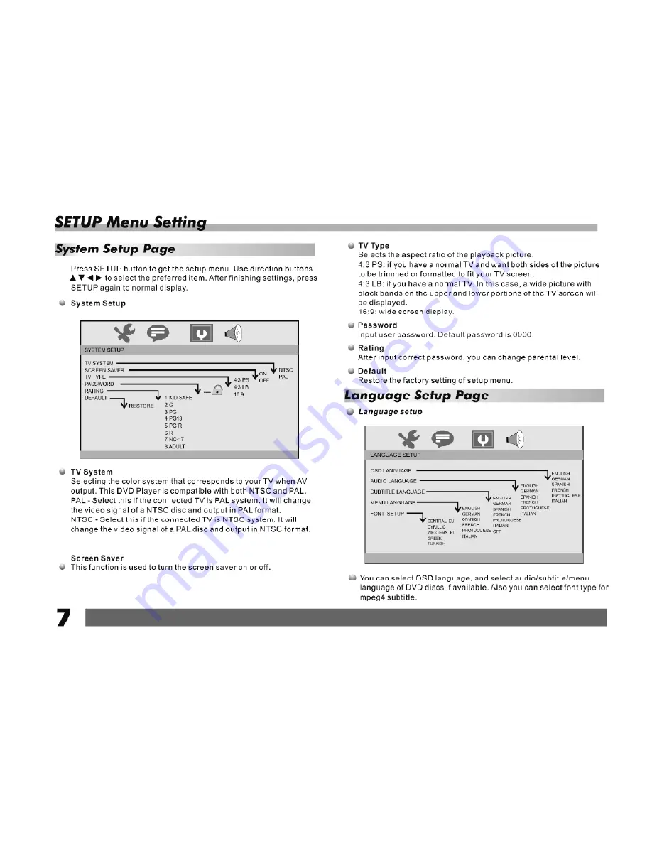 Irradio XTD-7000AD User Manual Download Page 24