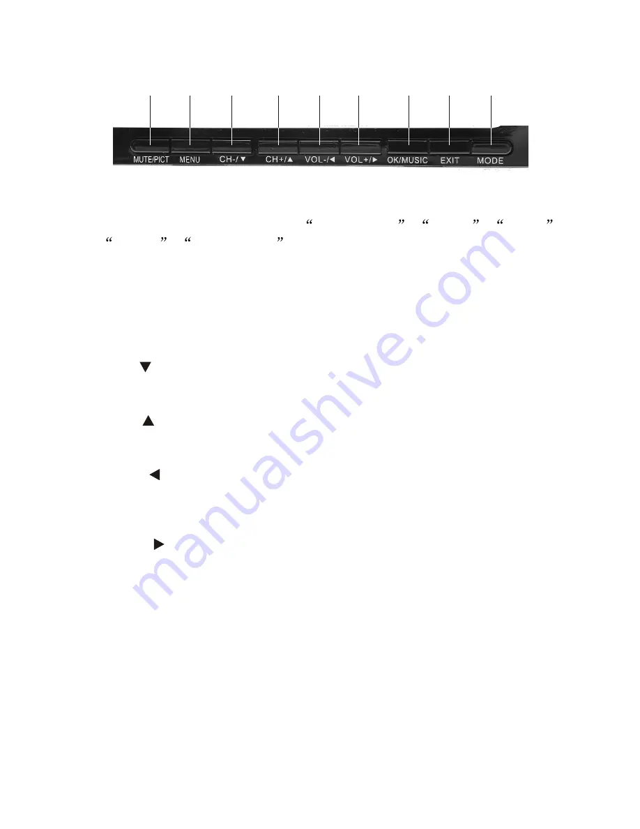 Irradio XTL-718UC User Manual Download Page 35