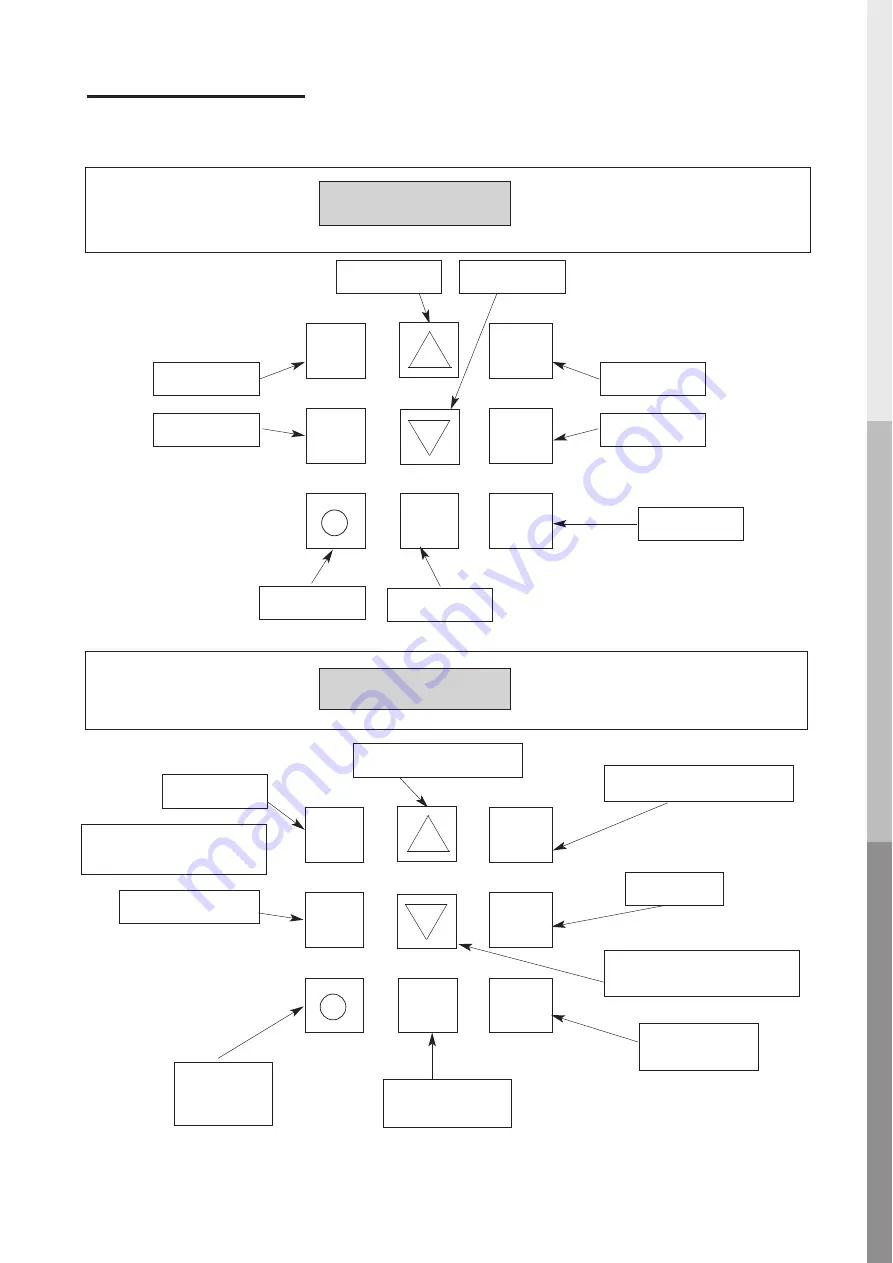 Irrifrance Irridoseur 4 Programming Manual Download Page 44