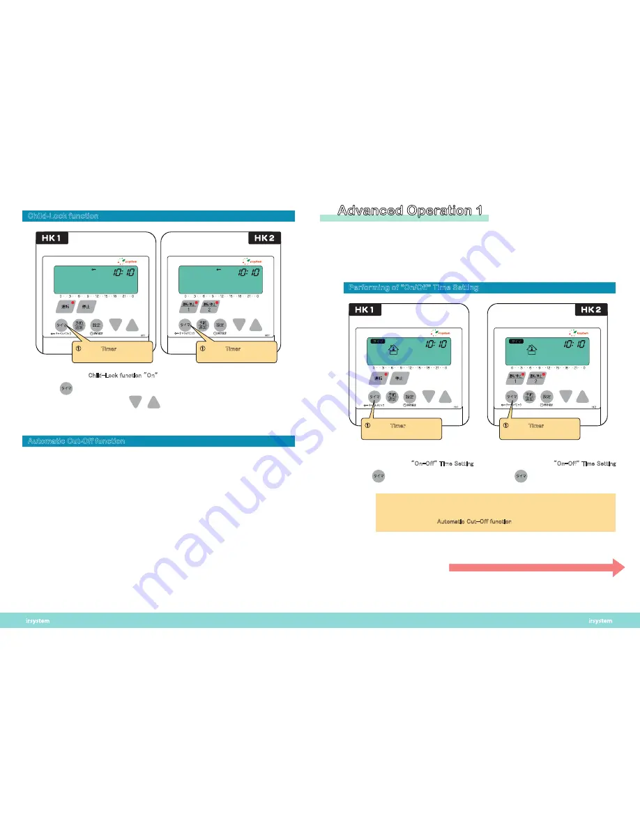 irsystem PRIMAVERA NEO HK1 Operation Manuals Download Page 5