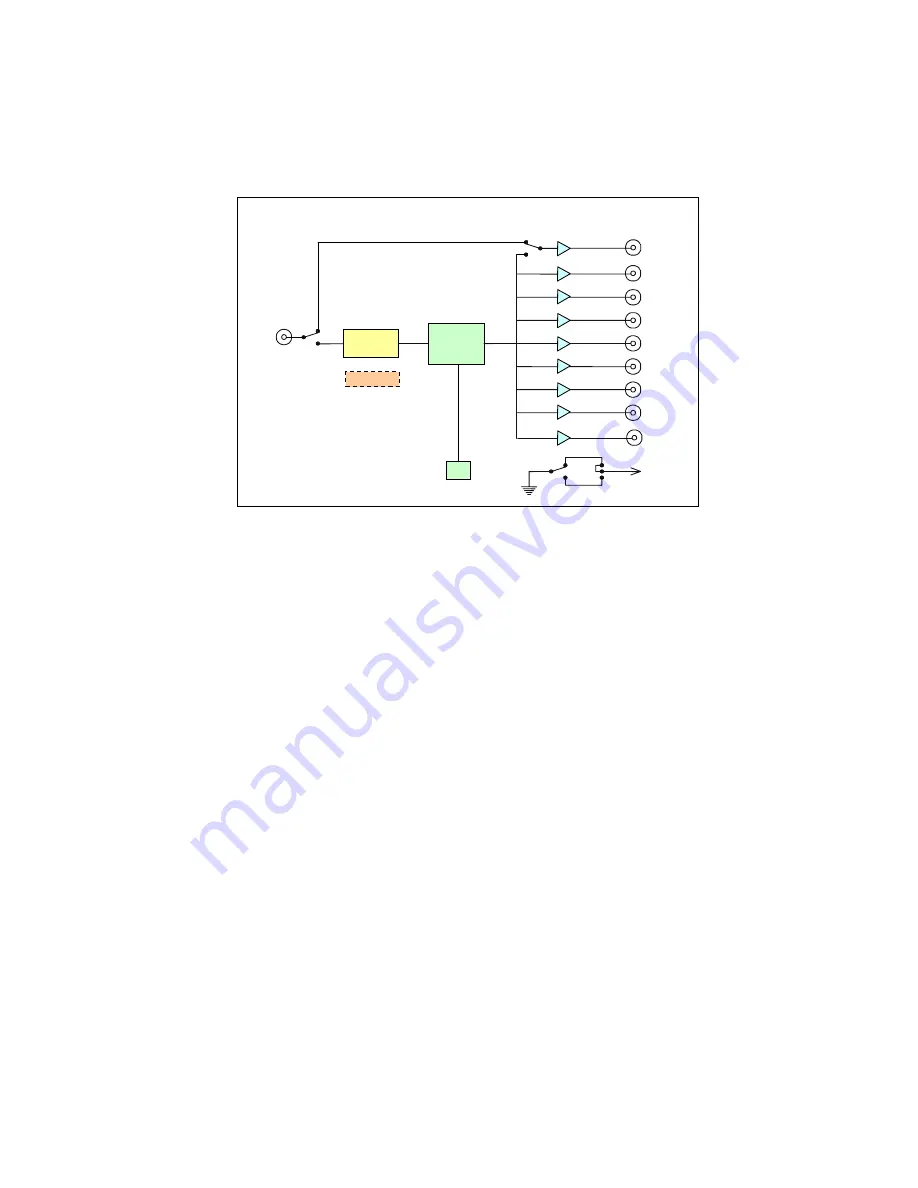 IRT Electronics DDA-4007 User Manual Download Page 3