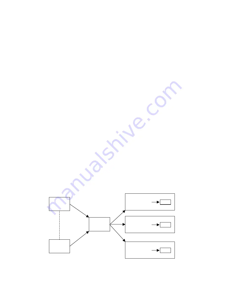 IRT Electronics DDA-4007 User Manual Download Page 8