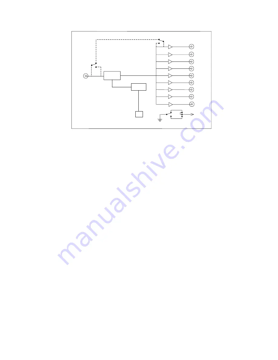 IRT Electronics DVA-3006 Скачать руководство пользователя страница 3