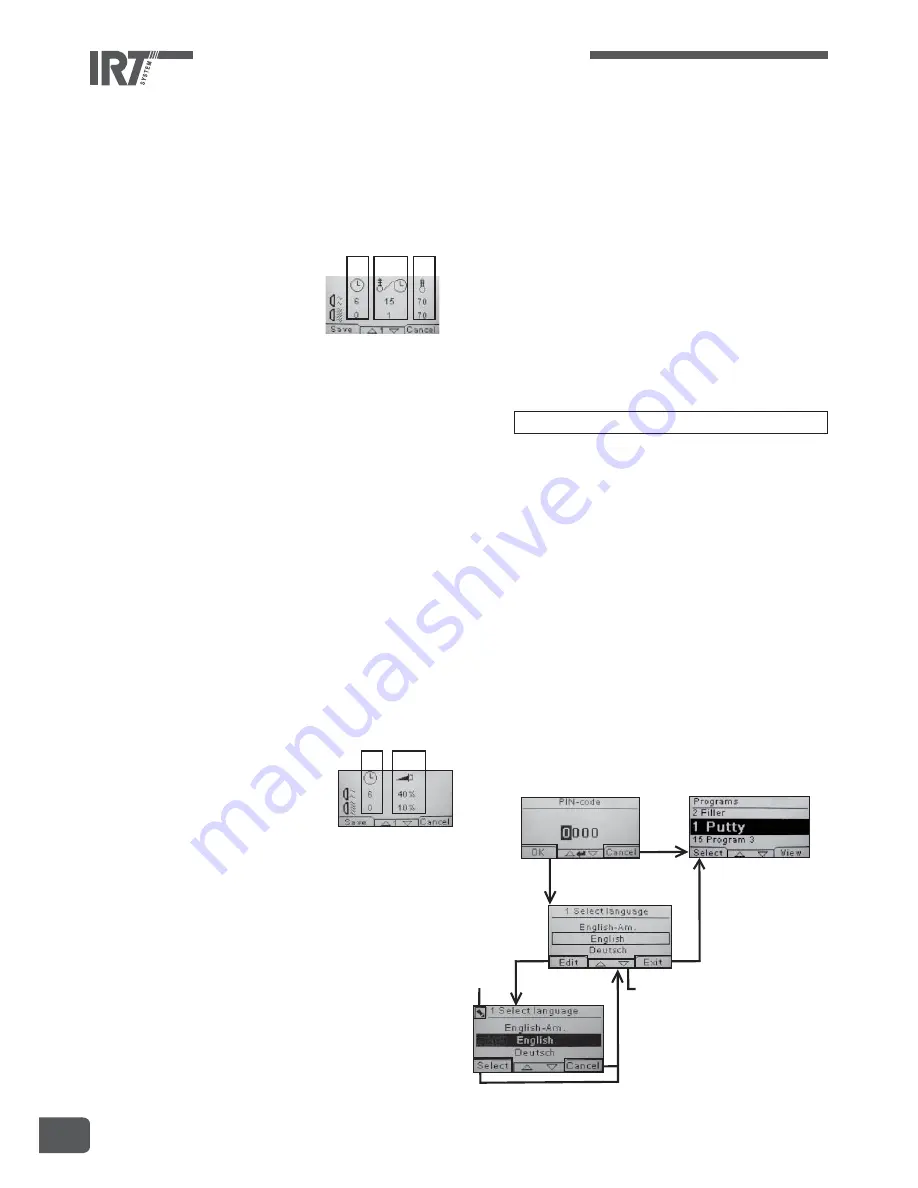 IRT Hyperion IRT 4-1 PcAuto Instruction Manual Download Page 30