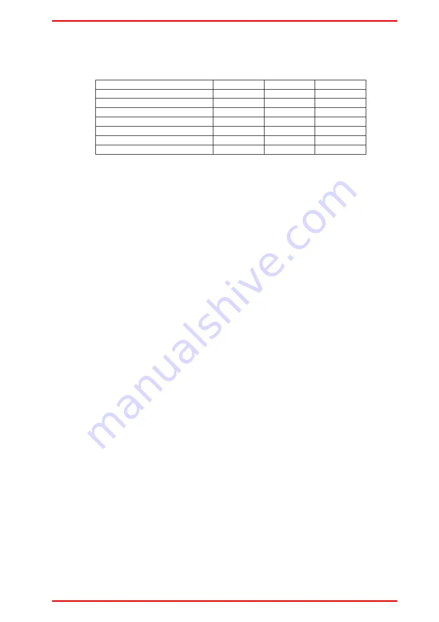 IRT DDA-4320 Instruction Book Download Page 8