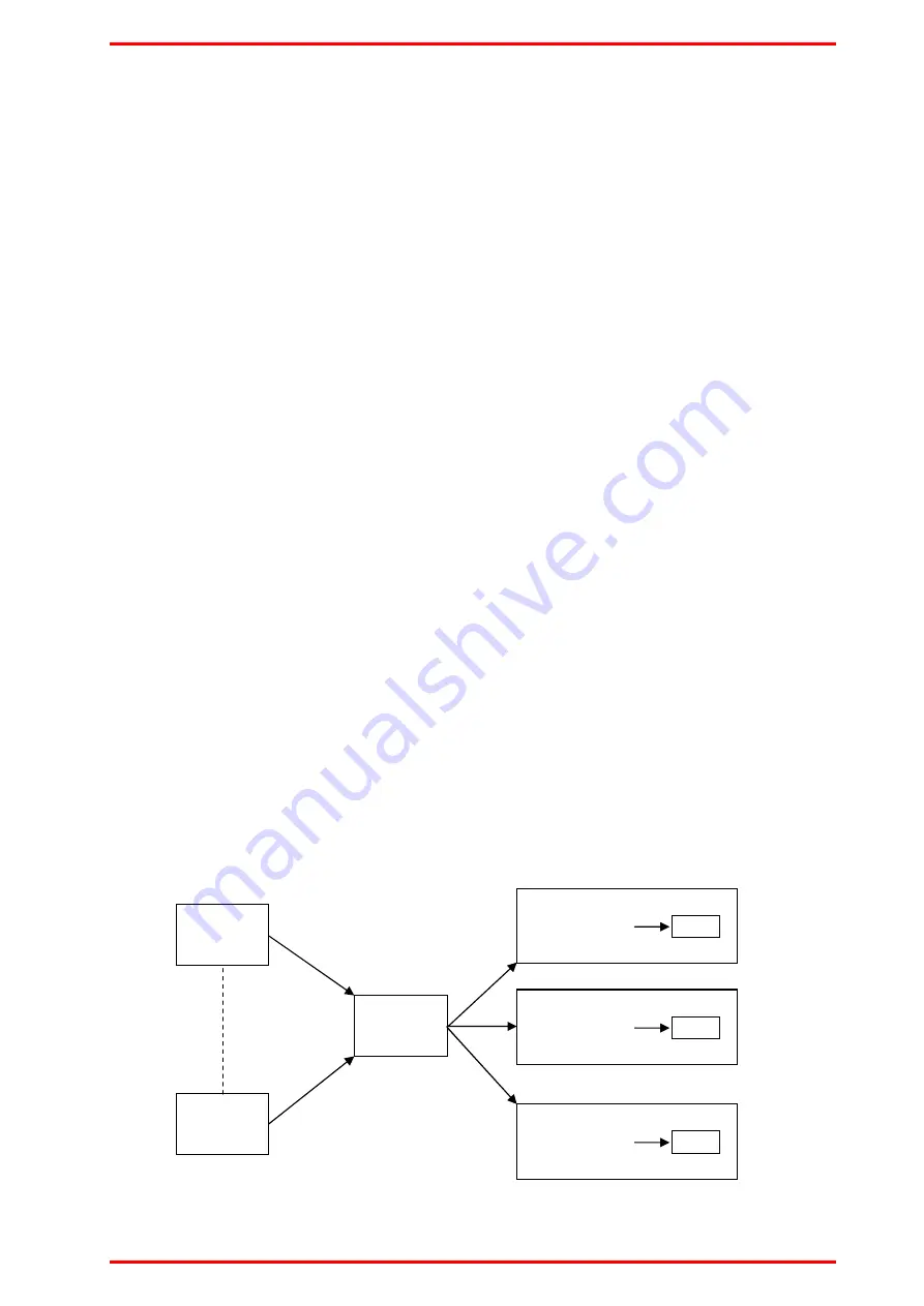 IRT DDA-4320 Instruction Book Download Page 12