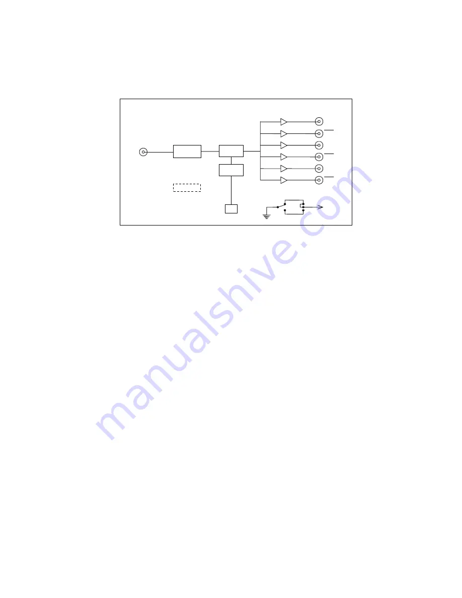 IRT HDA-4510 User Manual Download Page 3