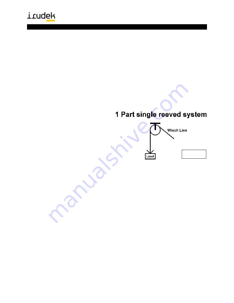 IRUDEK Side Entry Operation And Maintenance Manual Download Page 5