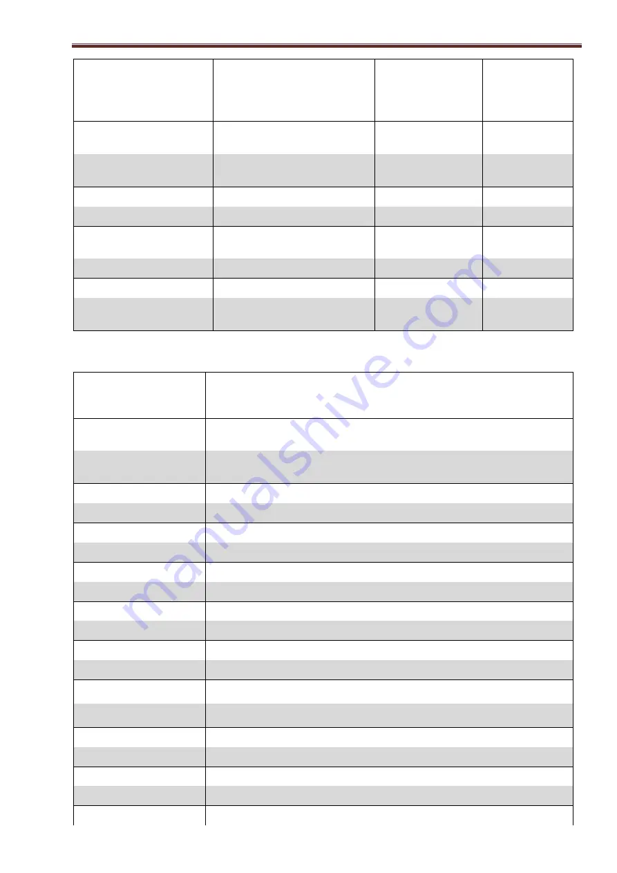 iRZ IRZ-500 Operation Manual Download Page 39