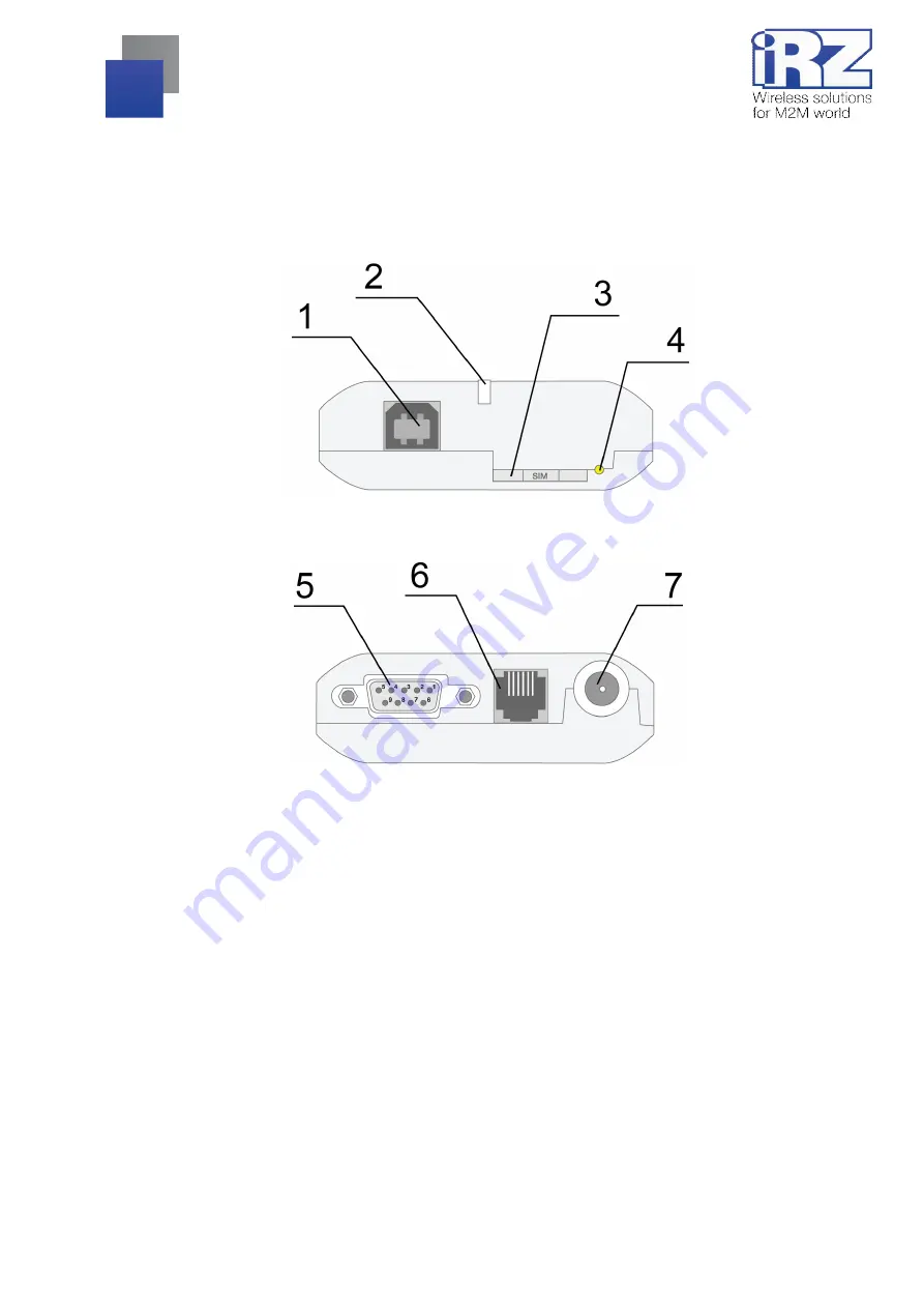 iRZ MC52PU User Manual Download Page 7