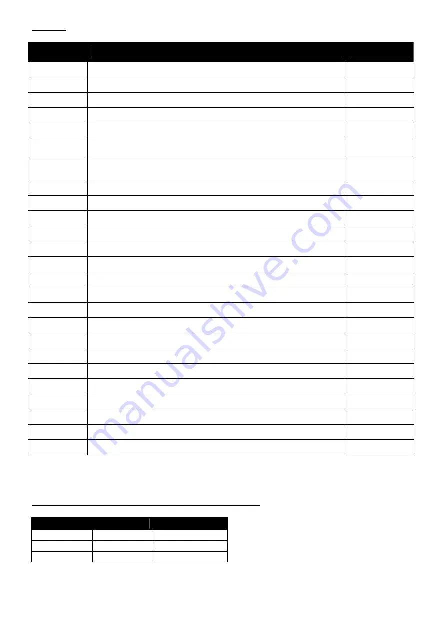 IS Technologies SLM1200S User Manual Download Page 7