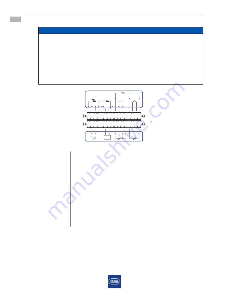 IS1+ 9482/33 Operating Instructions Manual Download Page 28