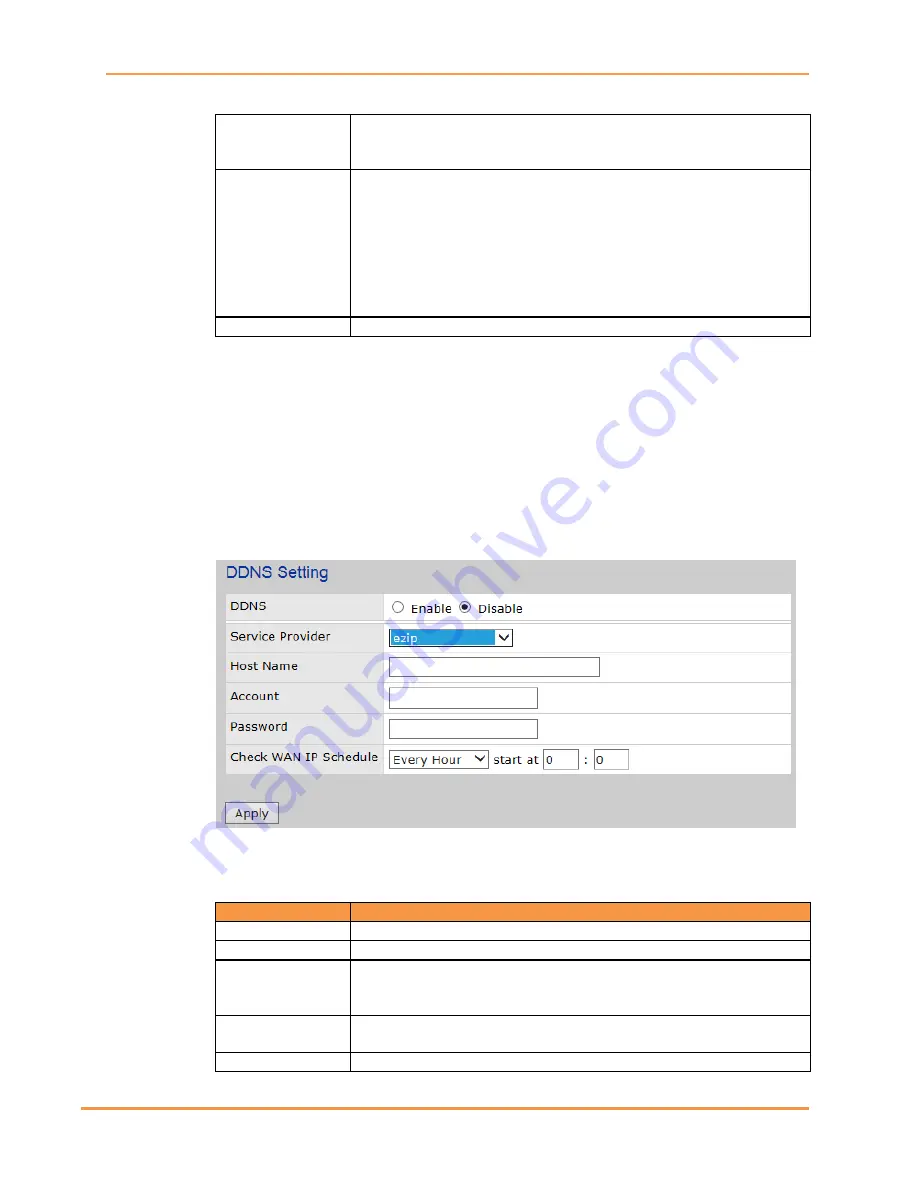 IS5 COMMUNICATIONS iDS6 Series Скачать руководство пользователя страница 22