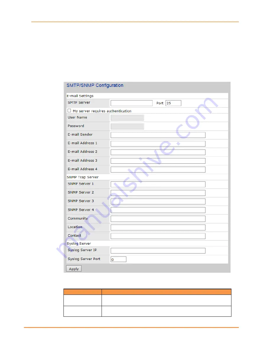 IS5 COMMUNICATIONS iDS6 Series User Manual Download Page 31