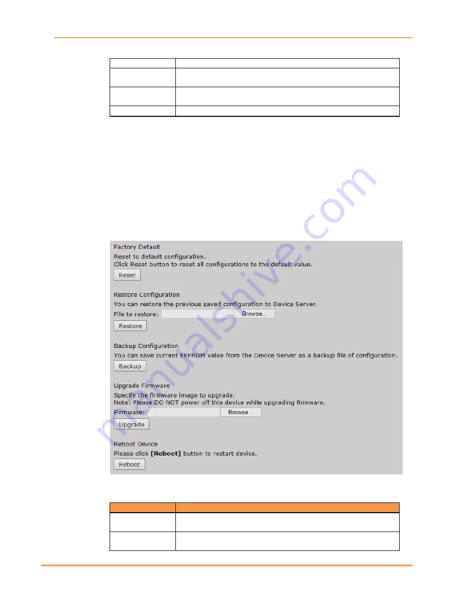 IS5 COMMUNICATIONS iDS6 Series Скачать руководство пользователя страница 34