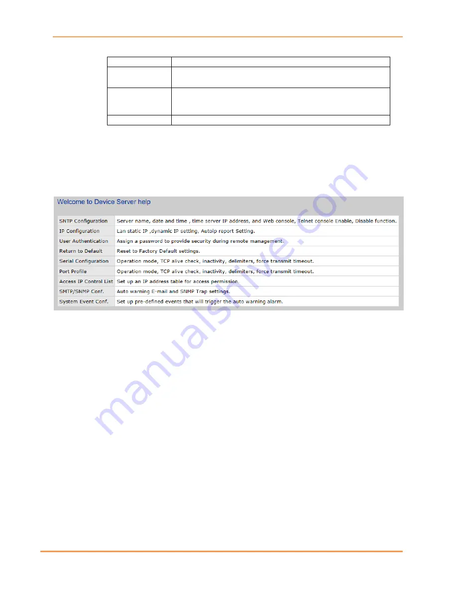 IS5 COMMUNICATIONS iDS6 Series User Manual Download Page 35