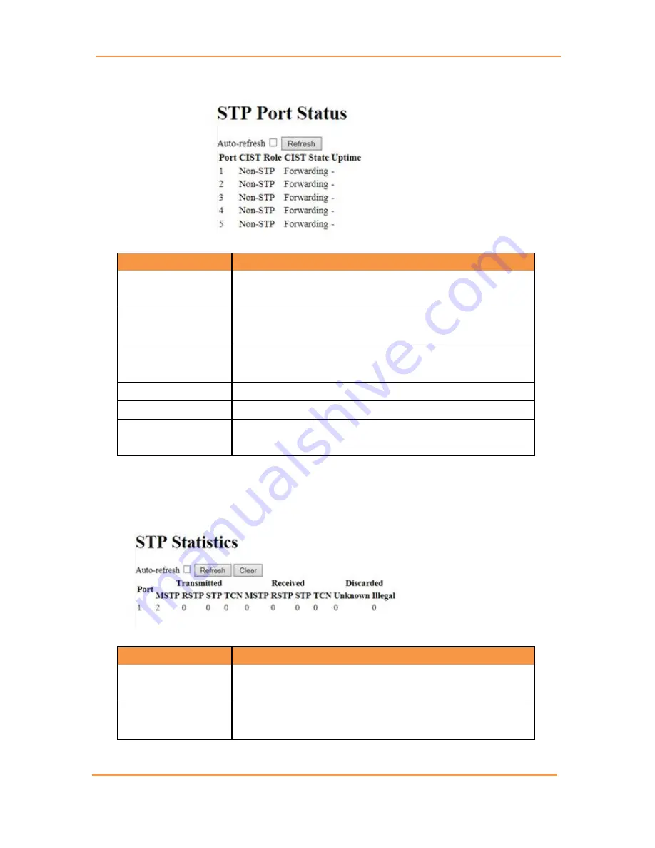 IS5 COMMUNICATIONS iES22GF User Manual Download Page 27