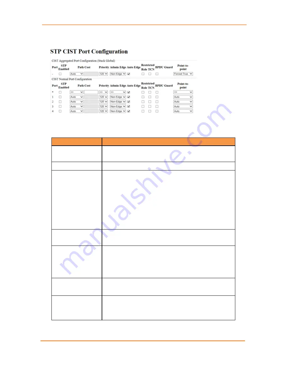 IS5 COMMUNICATIONS iES22GF User Manual Download Page 33