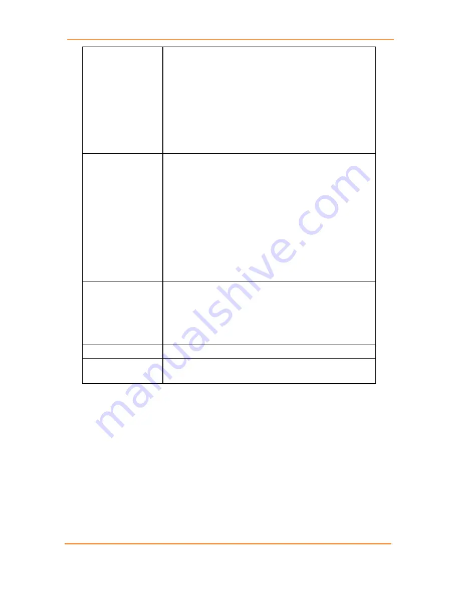 IS5 COMMUNICATIONS iES22GF User Manual Download Page 34