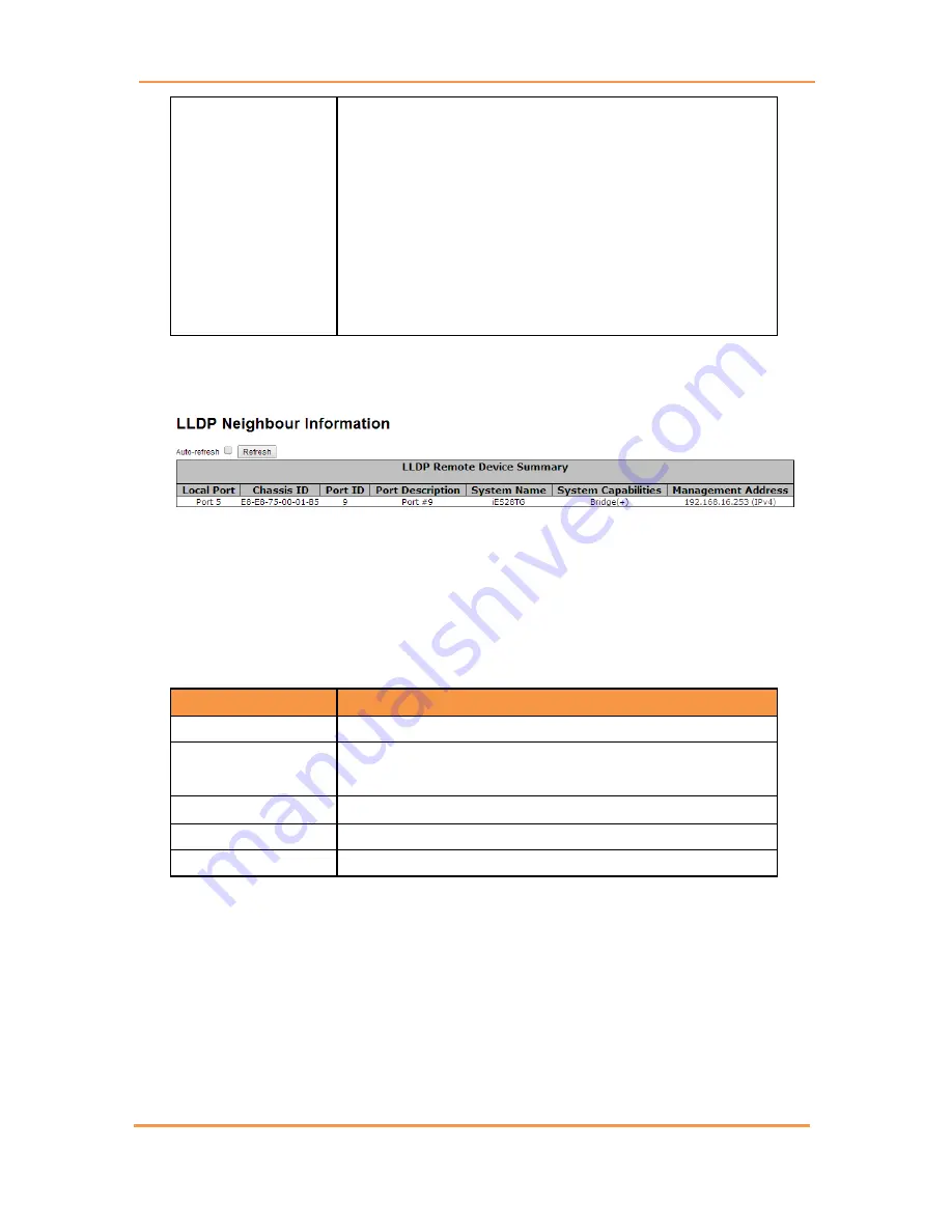 IS5 COMMUNICATIONS iES22GF User Manual Download Page 47