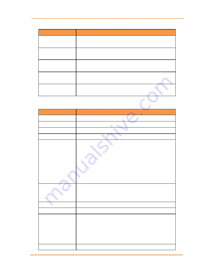 IS5 COMMUNICATIONS iES22GF User Manual Download Page 49