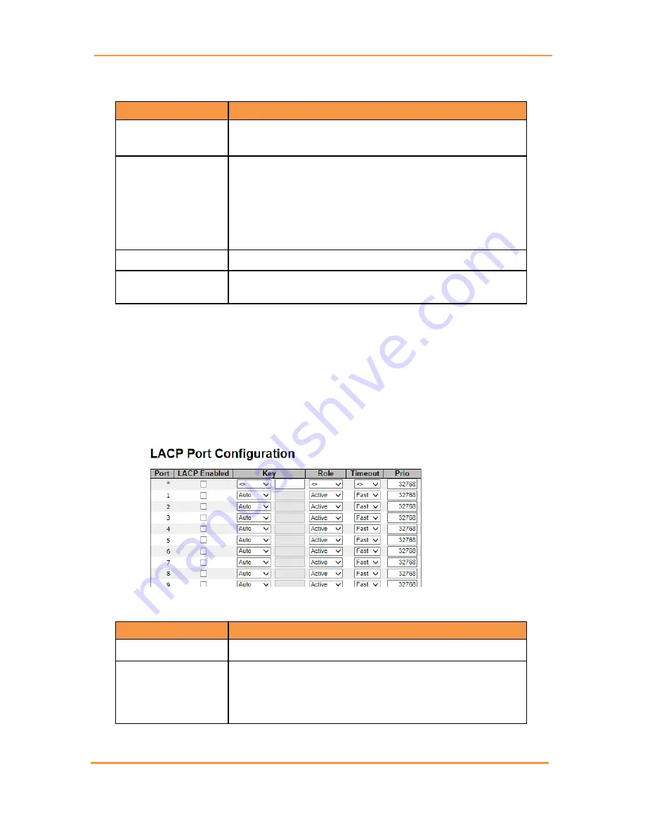 IS5 COMMUNICATIONS iES22GF User Manual Download Page 59