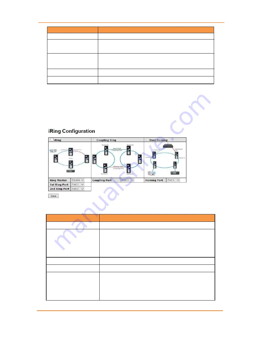 IS5 COMMUNICATIONS iES22GF User Manual Download Page 64