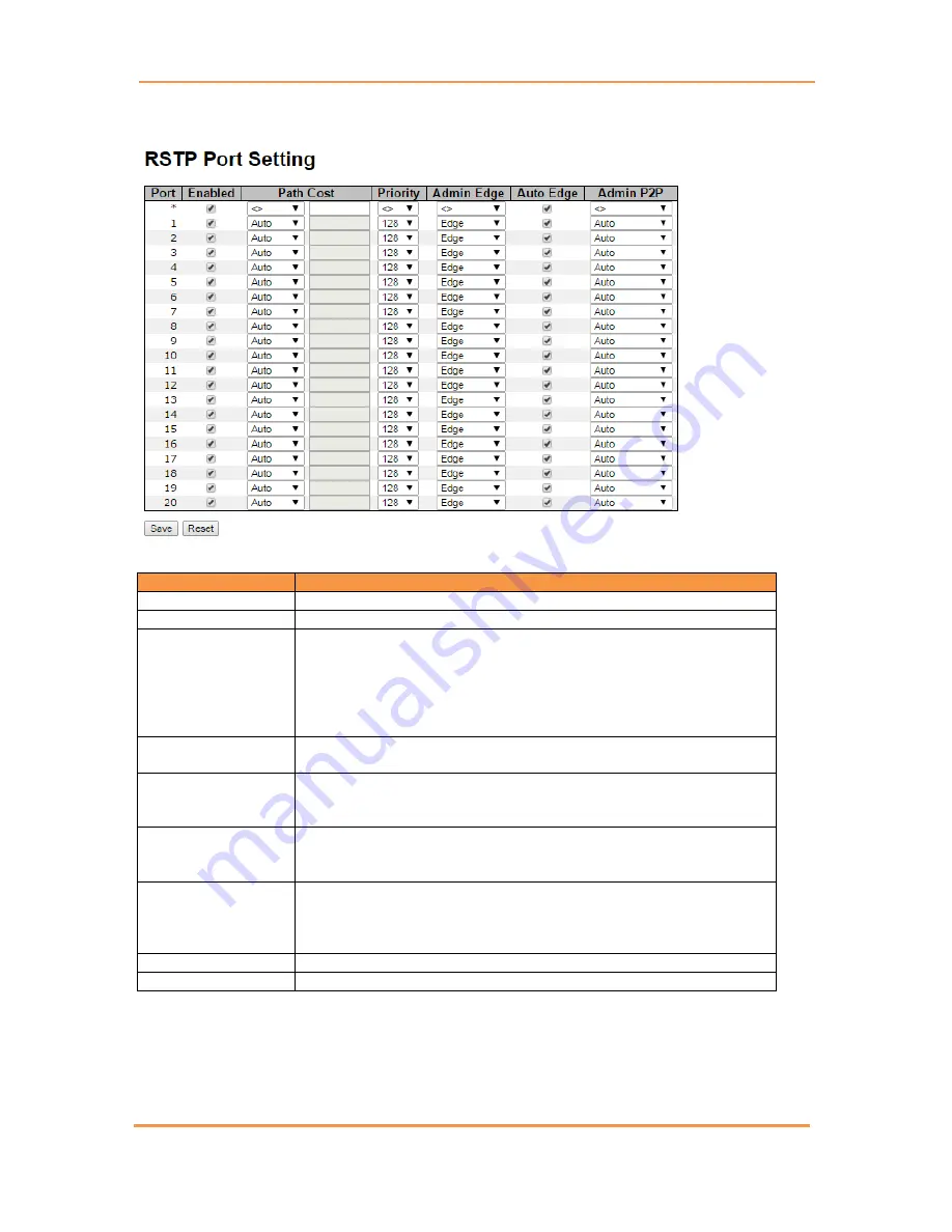 IS5 COMMUNICATIONS iES22GF User Manual Download Page 67