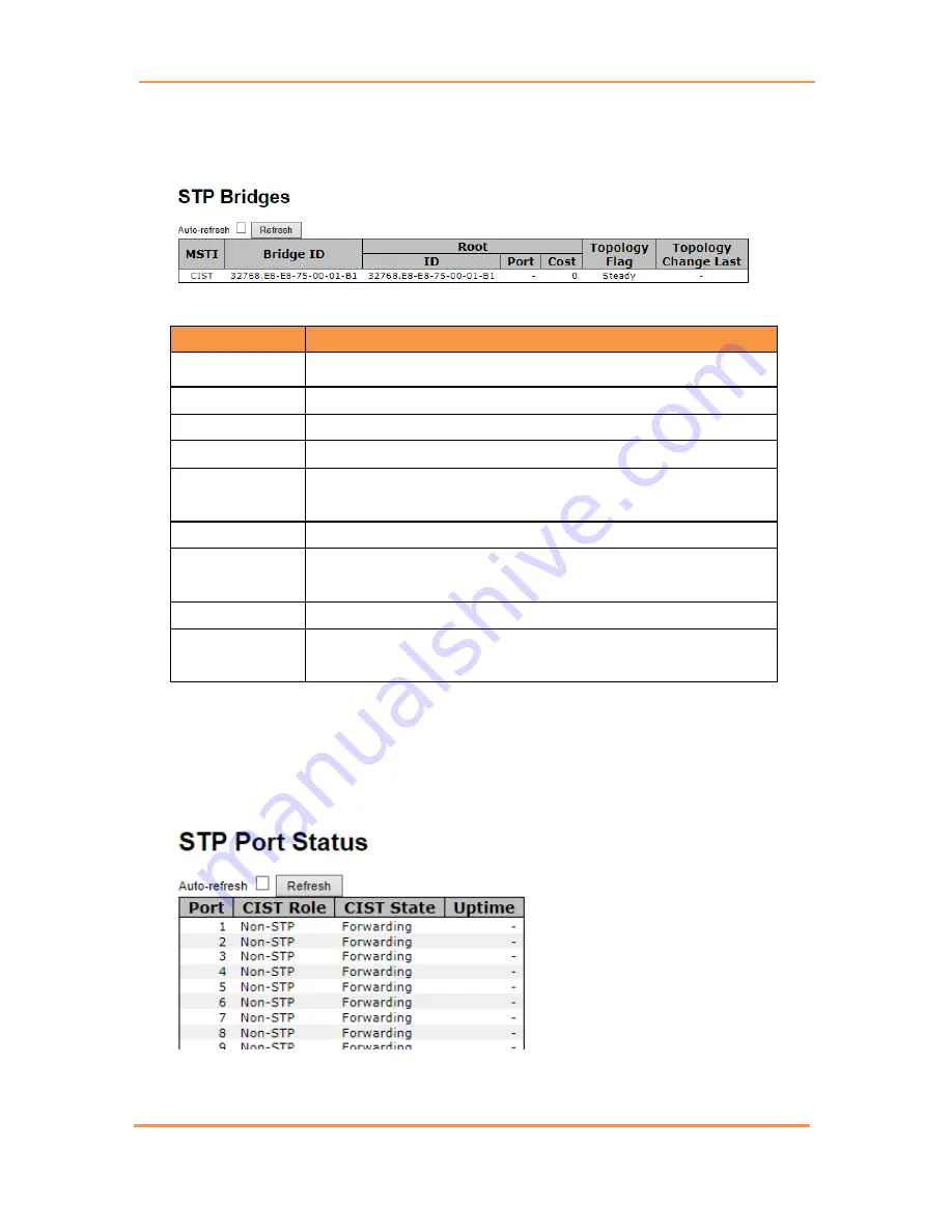 IS5 COMMUNICATIONS iES22GF User Manual Download Page 76