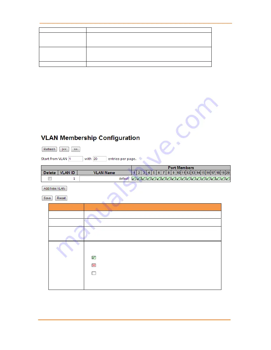 IS5 COMMUNICATIONS iES22GF User Manual Download Page 80