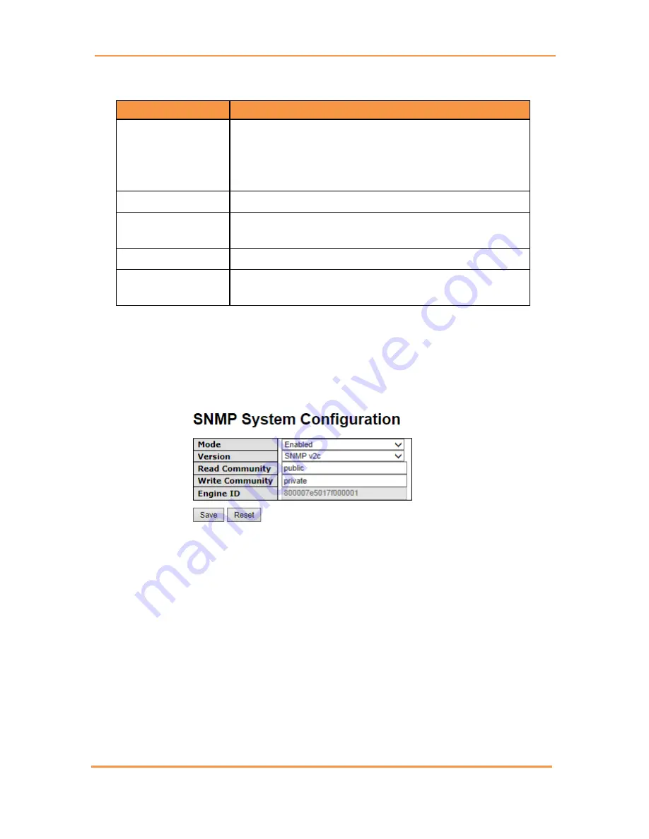 IS5 COMMUNICATIONS iES22GF User Manual Download Page 92