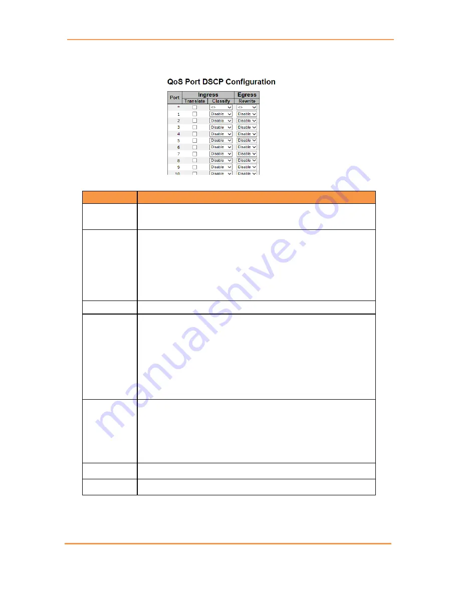 IS5 COMMUNICATIONS iES22GF User Manual Download Page 105