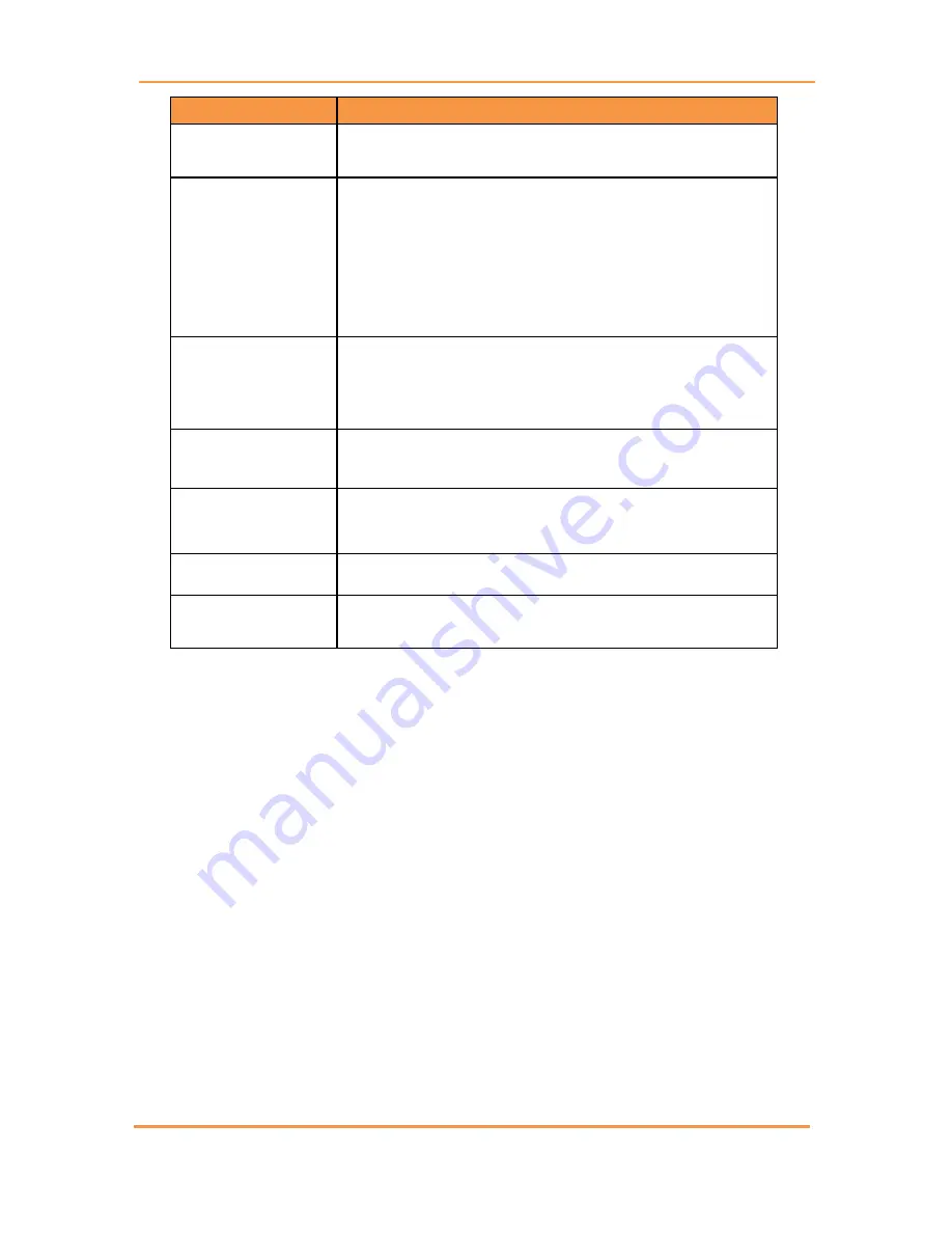 IS5 COMMUNICATIONS iES22GF User Manual Download Page 113