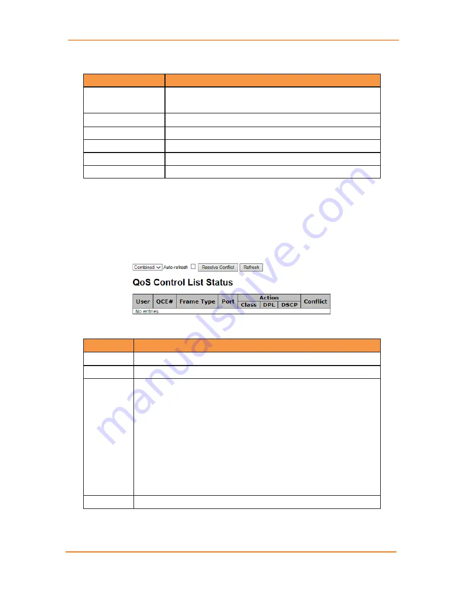 IS5 COMMUNICATIONS iES22GF User Manual Download Page 118