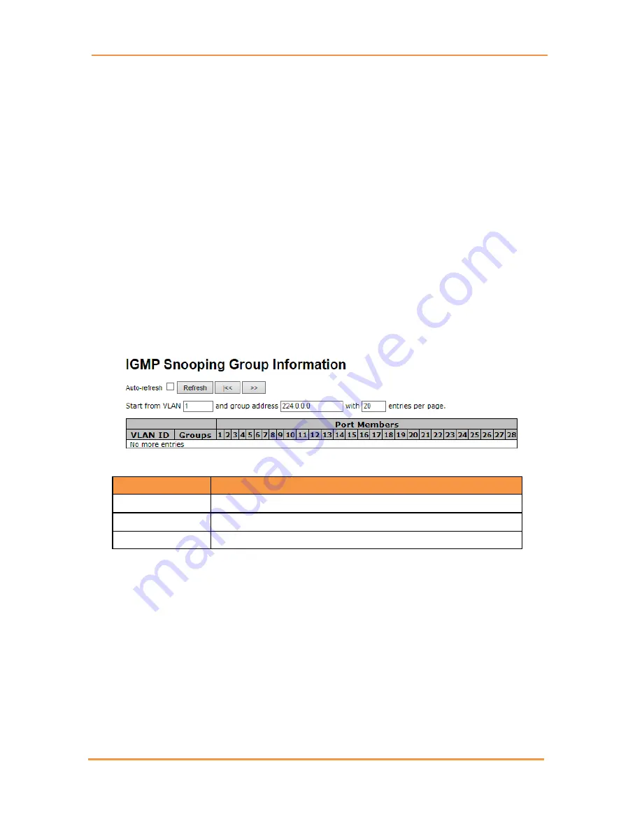 IS5 COMMUNICATIONS iES22GF User Manual Download Page 123