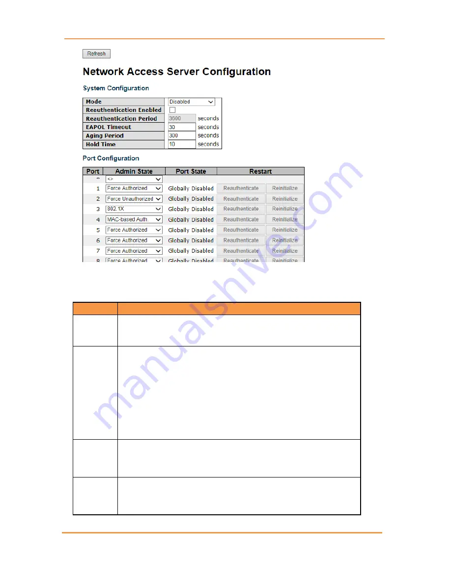 IS5 COMMUNICATIONS iES22GF User Manual Download Page 153