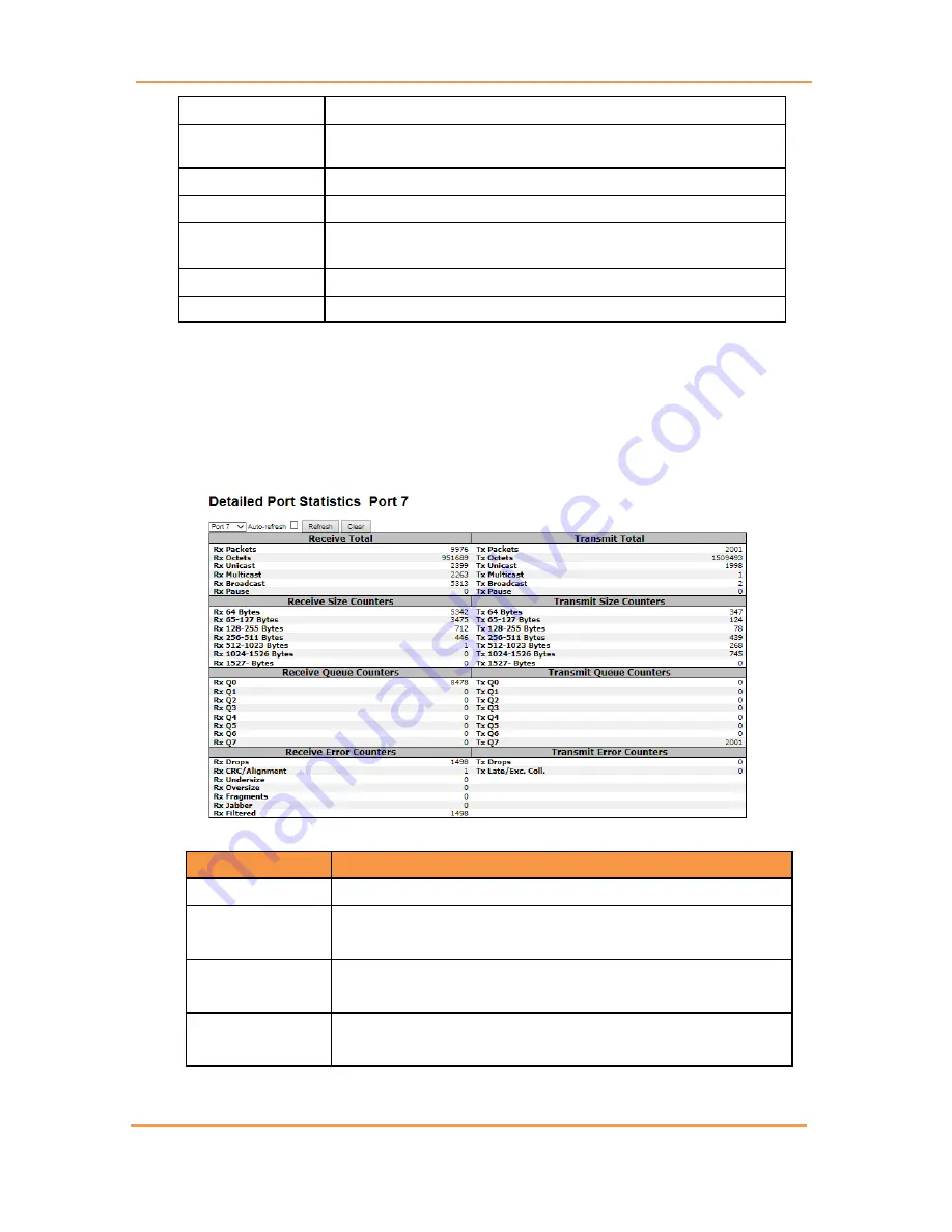 IS5 COMMUNICATIONS iES22GF User Manual Download Page 171