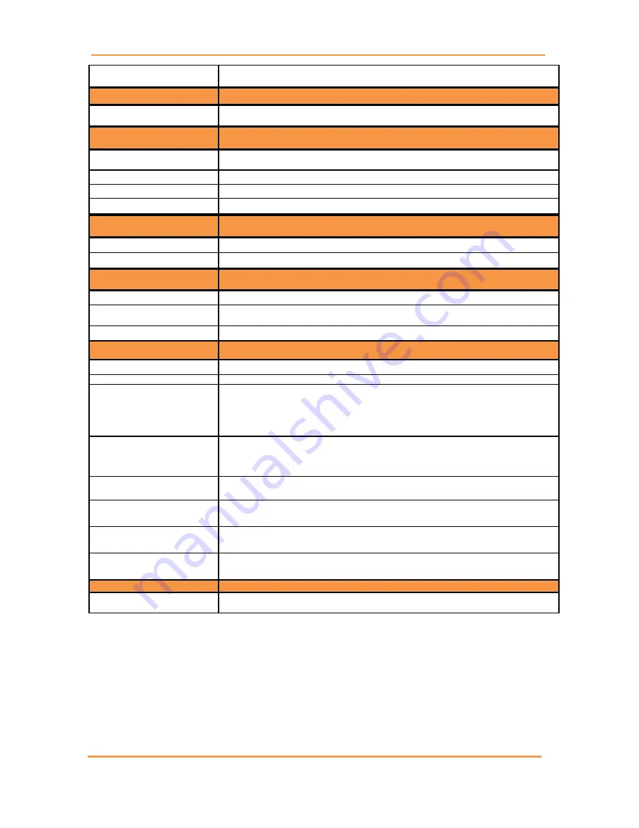 IS5 COMMUNICATIONS iES22GF User Manual Download Page 202