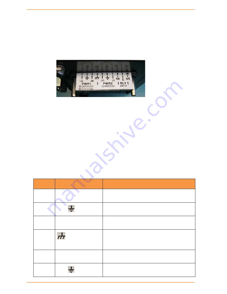 IS5 COMMUNICATIONS iES6 Series User Manual Download Page 13