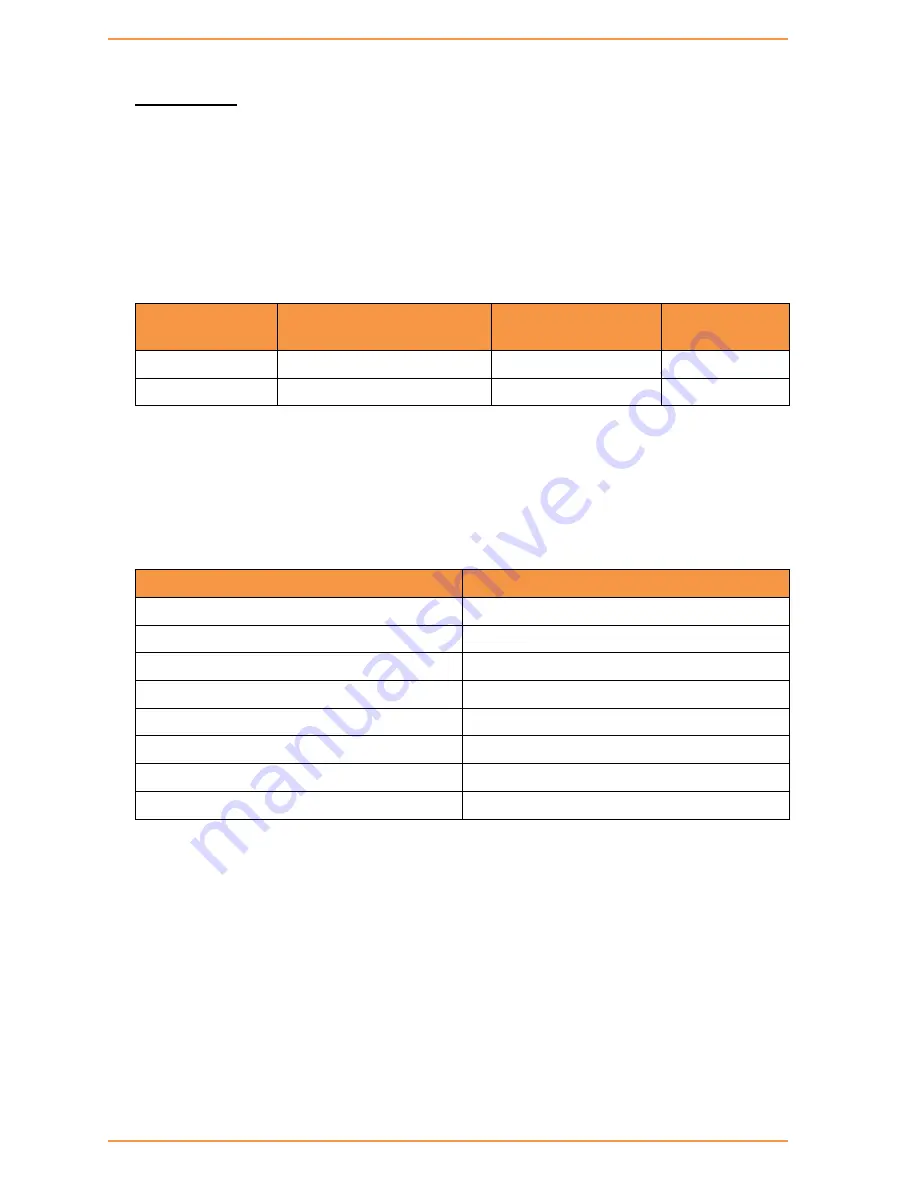 IS5 COMMUNICATIONS iES6 Series User Manual Download Page 16