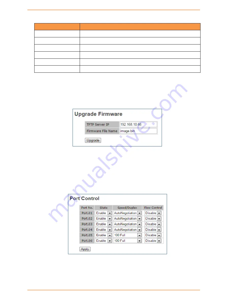 IS5 COMMUNICATIONS iES6 Series User Manual Download Page 27