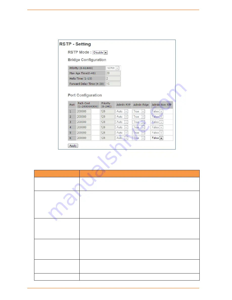 IS5 COMMUNICATIONS iES6 Series User Manual Download Page 33