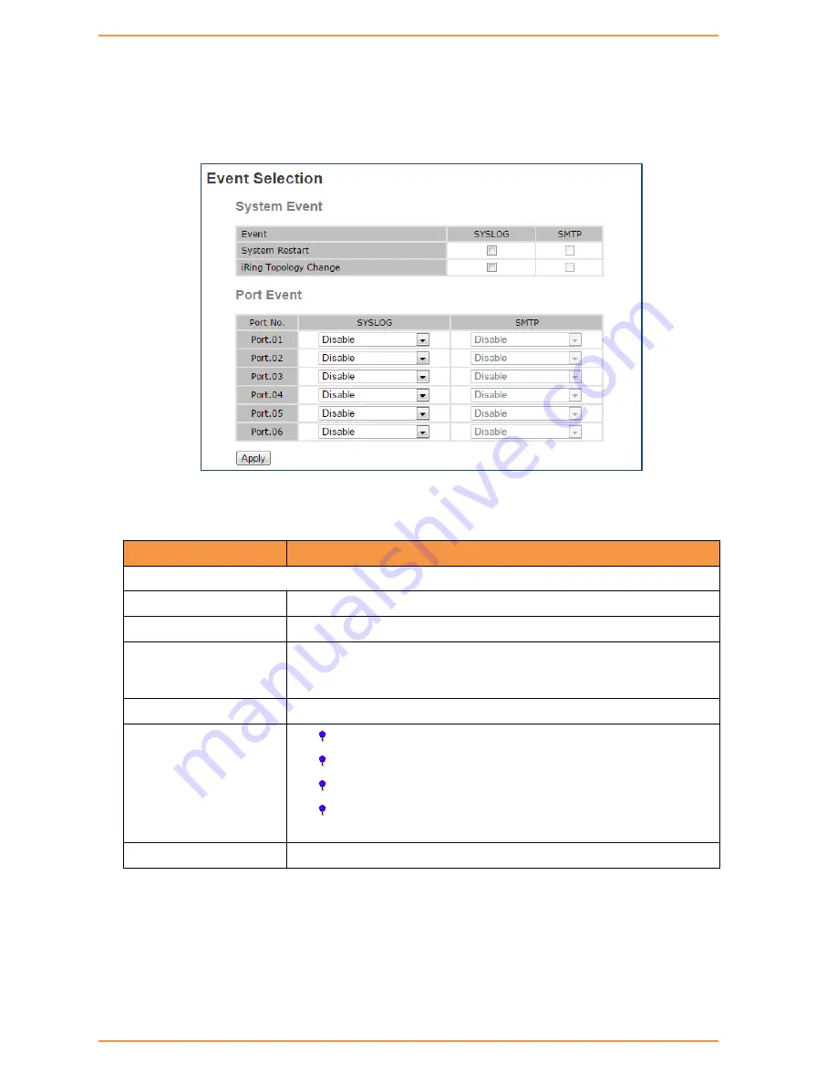 IS5 COMMUNICATIONS iES6 Series User Manual Download Page 43