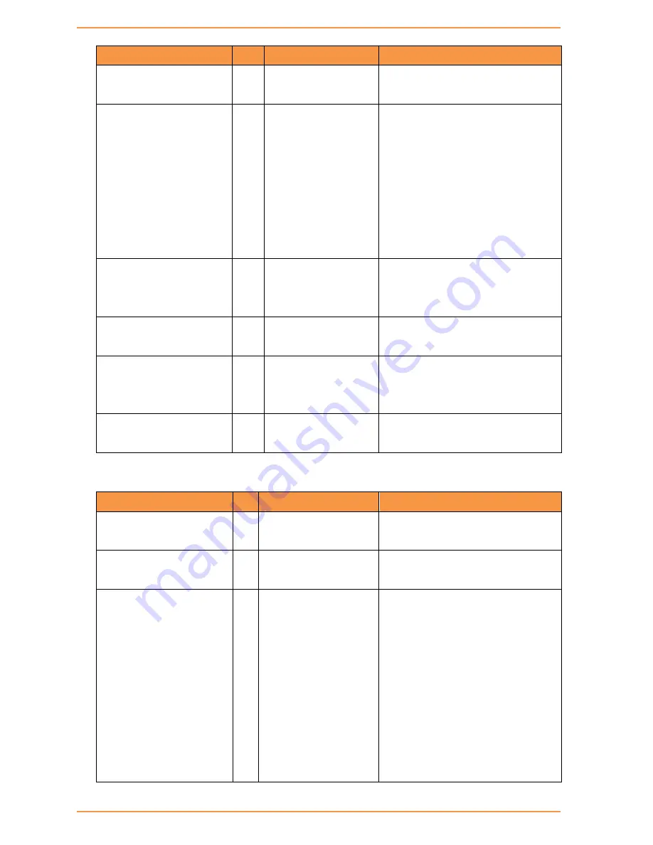 IS5 COMMUNICATIONS iES6 Series User Manual Download Page 52