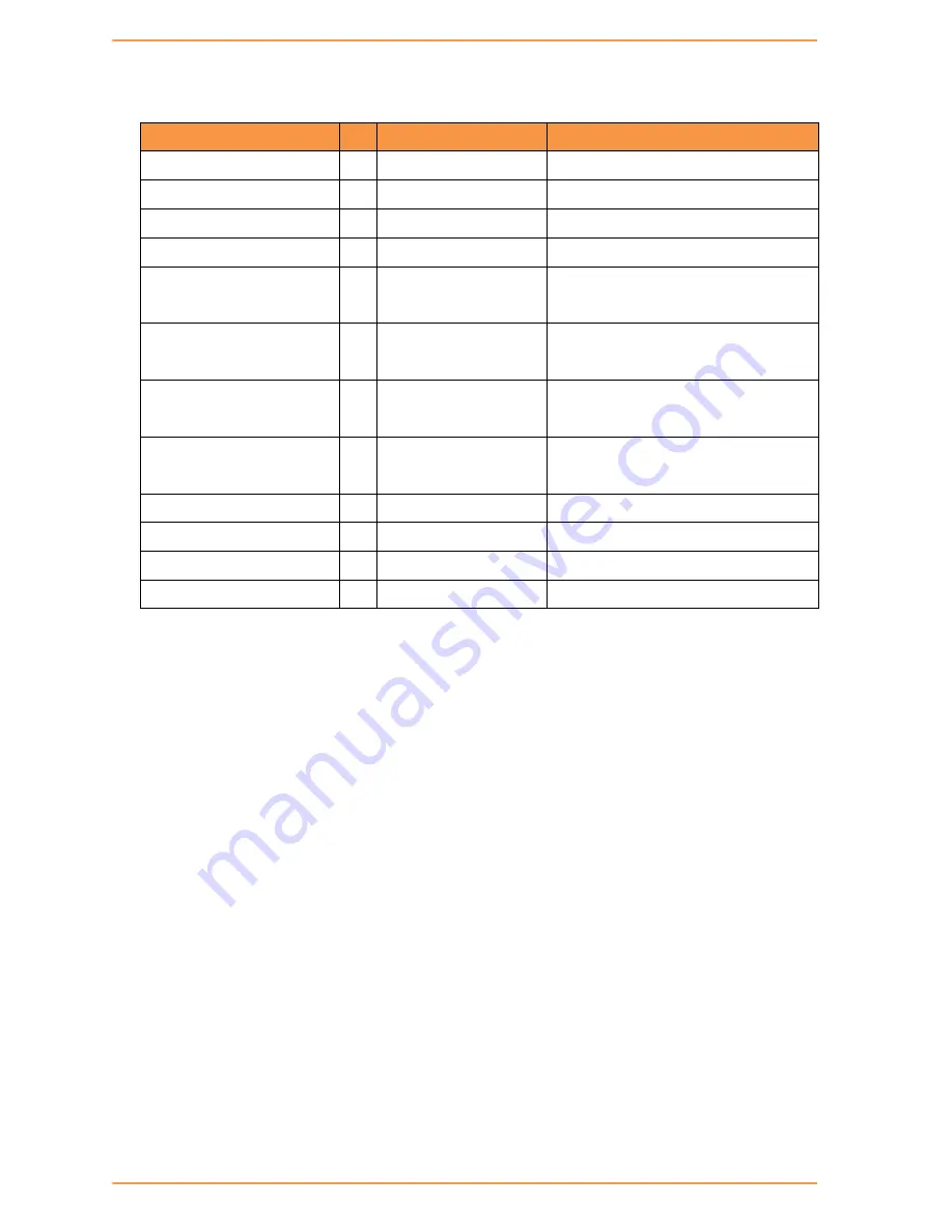 IS5 COMMUNICATIONS iES6 Series User Manual Download Page 58