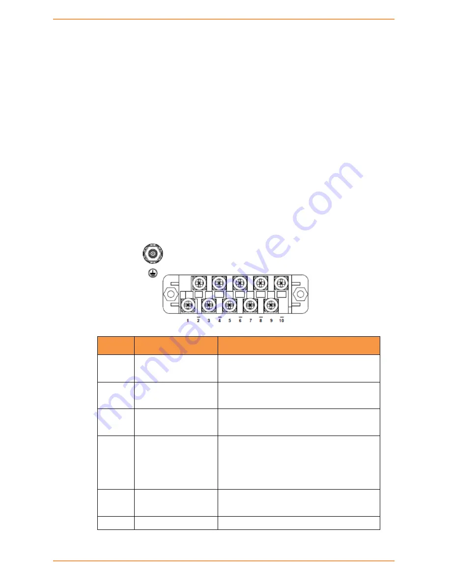 iS5 iES10G Series User Manual Download Page 12